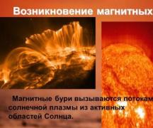 Магнитные бури – расписание на сентябрь