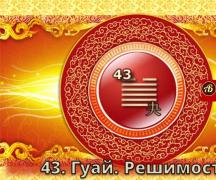 Гексаграмма 43 толкование с примерами